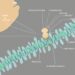 How to Make 2D Protein-Ligand Interaction Diagrams (LigPlot+ & PLIP): Step by Step