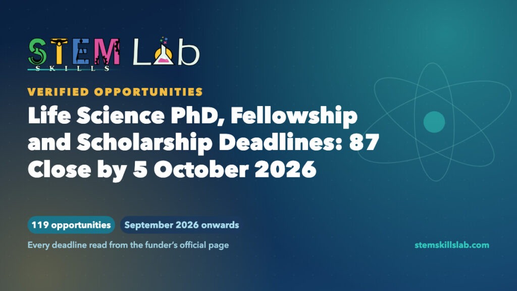 Life Science PhD, Fellowship and Scholarship Deadlines: 87 Close by 5 October 2026